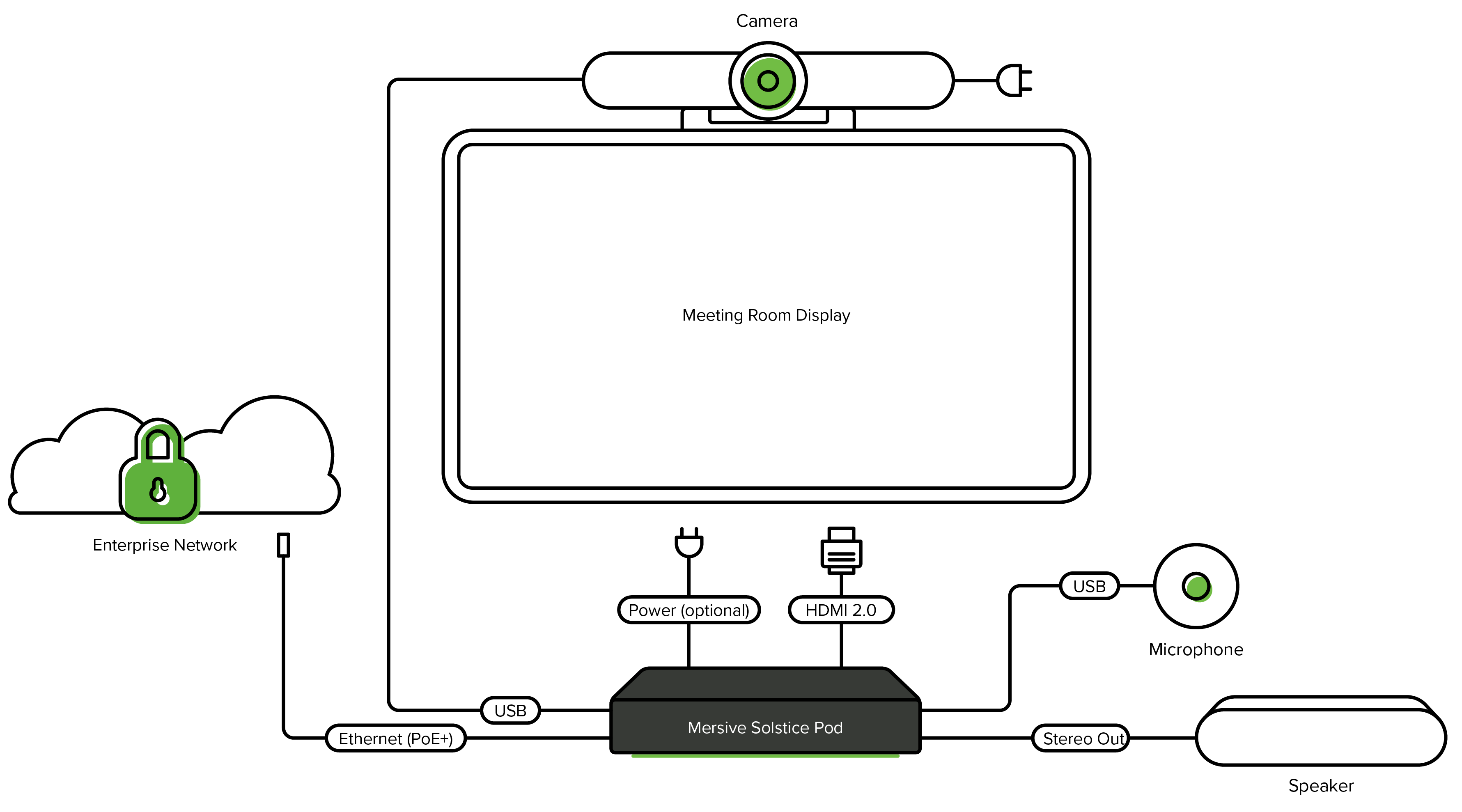 Room_Setup_Diagram_R2.png